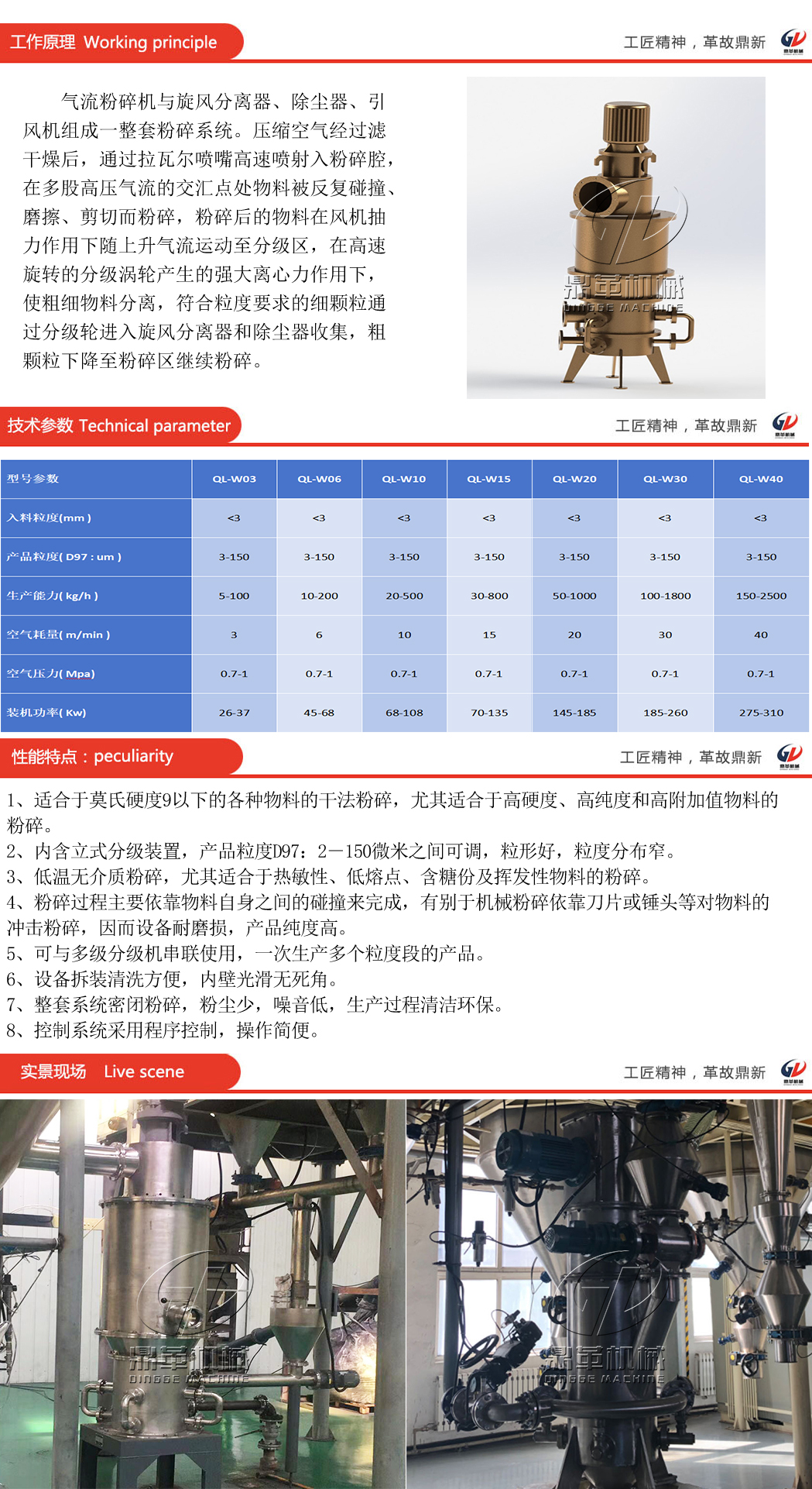 655476911fdf3.jpg 氣流粉碎機(jī).jpg