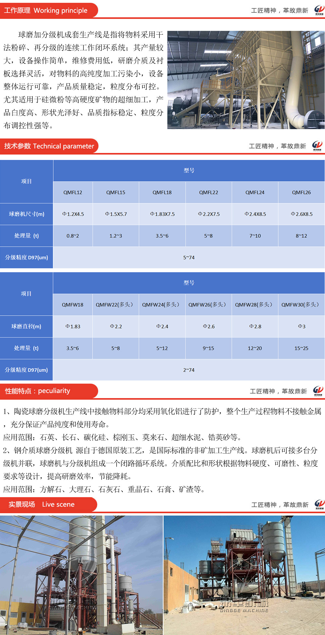 65547a346d919.jpg 球磨分級機(jī).jpg