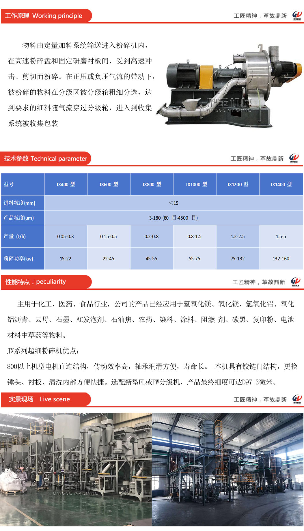 655484e4b45d2.jpg 機(jī)械粉碎機(jī).jpg
